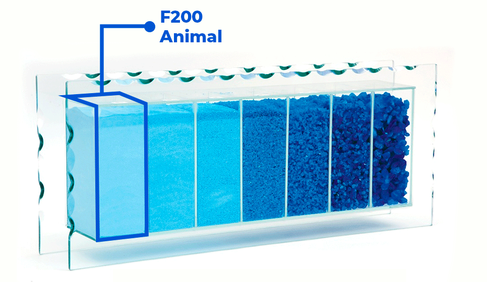 Particulas de sulfato de cobre | Quimicos Aguila